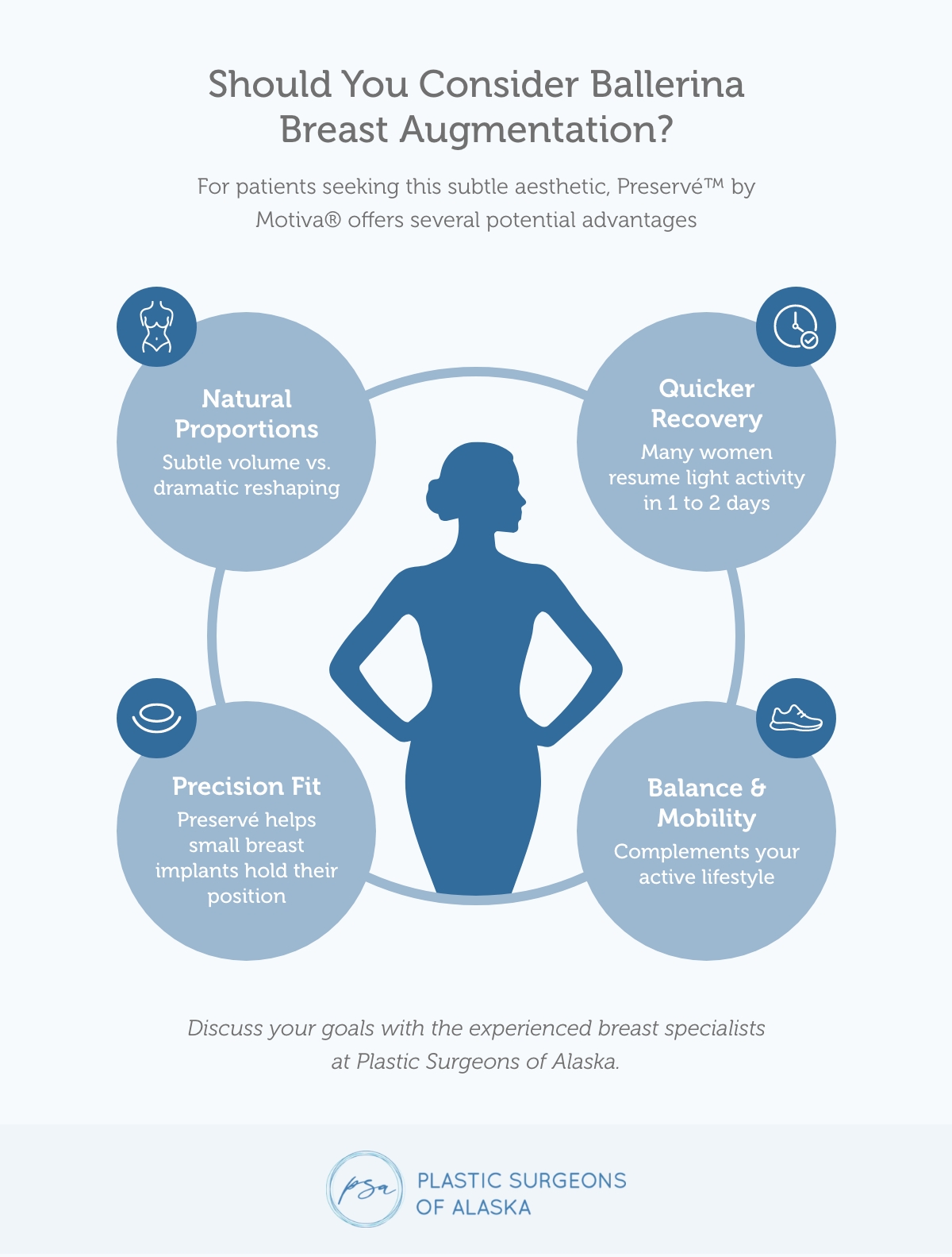 Benefits of ballerina breast augmentation: natural proportions, faster recovery, precision fit, balance, and mobility.